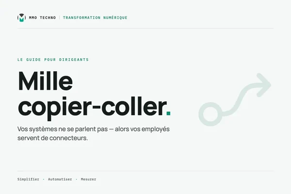 Automatisation : les 1 000 copier-coller que votre équipe fait chaque semaine